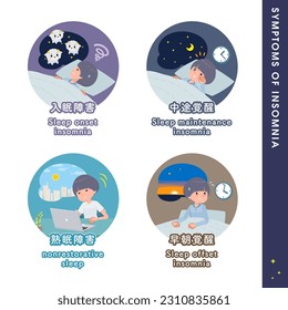 Set of t-shirt mush hair woman about the types of sleep disorders.It's vector art so easy to edit.