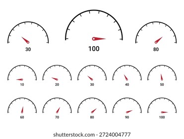 A set of twelve circular speedometers each with a red pointer indicating a different measurement. These gauges can be used to represent speed, performance, or progress in various contexts. Ideal for data visualization and interface design.