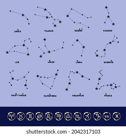 Set of twelve constellations. Zodiacal circle