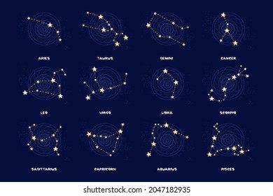 Set of twelve constellations. Zodiacal circle