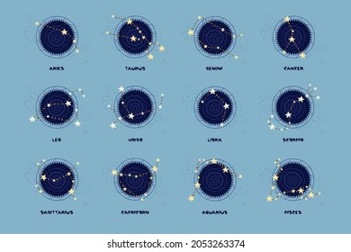 Set of twelve constellations. Zodiacal circle