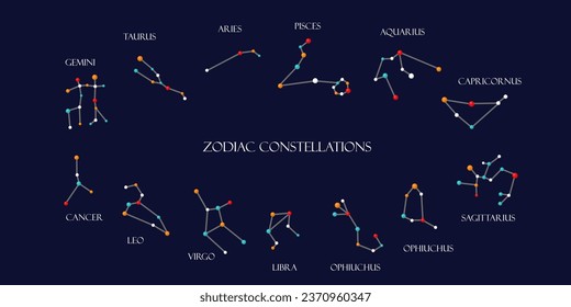 Conjunto de doce constelaciones. Círculo zodiacal. Paneles de horóscopo sobre fondo oscuro, estrellas coloridas para niños libro de astronomía. Ilustración vectorial plana.