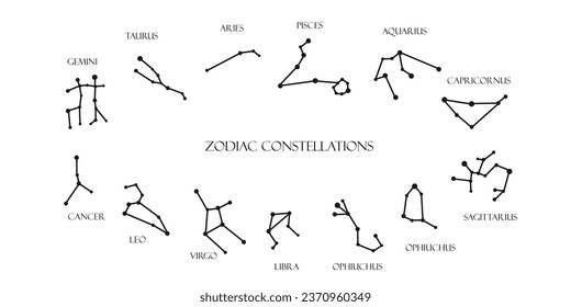 Set of twelve constellations. Zodiacal circle. Horoscope signs on white background, Flat vector illustration.