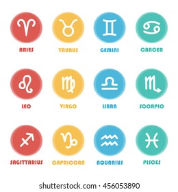 Set of twelve cute and colorful hand drawn zodiac sign icons isolated on white background.