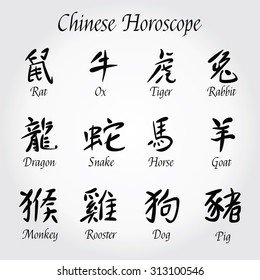 A set of twelve inked chinese zodiac signs or astrological symbol and their definition. Design banner.