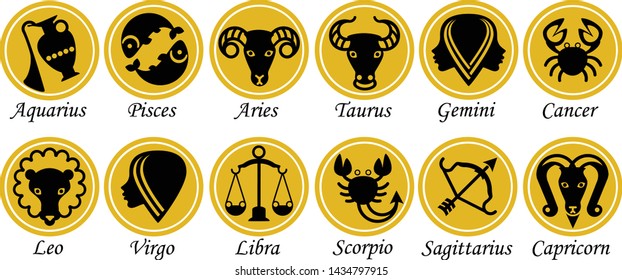 Set of twelve signs of the zodiac on the background of gold circles. Prediction of the future. Vector illustration. Isolated on white background