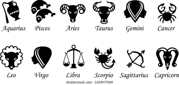 Set of twelve signs of the zodiac. Prediction of the future. Vector illustration. Isolated on white background