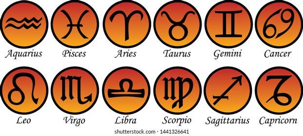 Set of twelve signs of the zodiac. Prediction of the future. Vector illustration. Isolated on white background