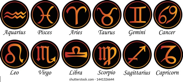 Set of twelve signs of the zodiac. Prediction of the future. Vector illustration. Isolated on white background