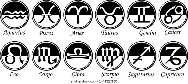 Set of twelve signs of the zodiac. Prediction of the future. Vector illustration. Isolated on white background