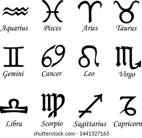 Set of twelve signs of the zodiac. Prediction of the future. Vector illustration. Isolated on white background