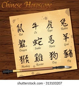 a set of twelve symbols of the Chinese horoscope. Written by brush and ink on papyrus. Wooden texture. Rooster, rat, rabbit, pig, sheep, horse, ox, dragon, dog, tiger, snake, monkey