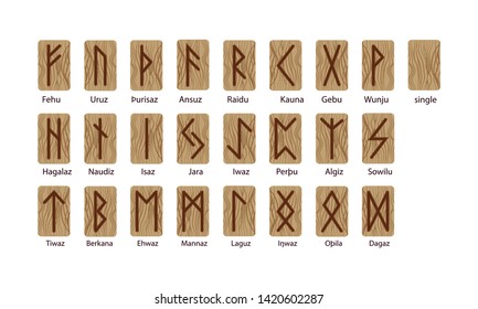 A set of twenty-four runes and one empty. Scandinavian. Imitation burning wood. Wood Cut Texture