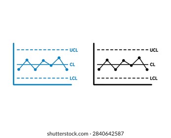 A set of two line graphs representing statistical process control with upper control limit lower control limit and center line indicators for data analysis
