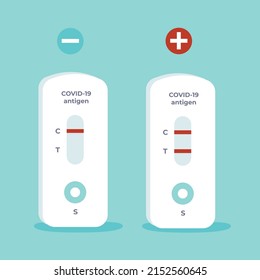 Set of two Rapid antigen test kits ATK for covid-19 - negative and positive on blue background. Flat vector infographics illustration.