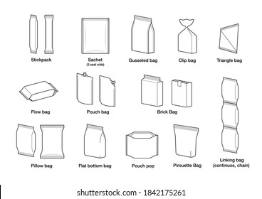 Set of types of flexible packaging. Infographics. Vector illustration isolated on white background, ready and simple to use for your design. EPS10.	