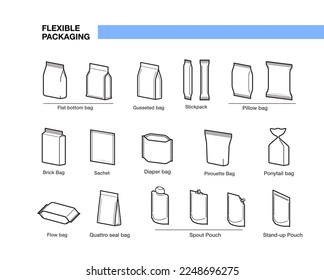 Conjunto de tipos de embalaje flexible. Iconos de infografía. Ilustración vectorial aislada en fondo blanco, lista y fácil de usar para su diseño. EPS10.	