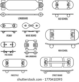 Skateboard Types Stock Illustrations Images Vectors Shutterstock