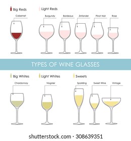 Set of types of wine and glasses red white sparkling and dessert wine svg