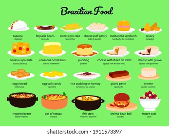 Conjunto de alimentos y postres típicos de Brasil. Diseño plano. Vector.