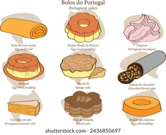 Set of typical Portuguese cakes. Colorful vector icon collection.