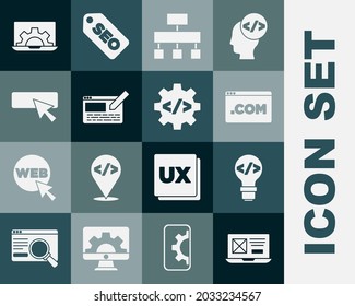 Set UI or UX design, Front end development, Site map, Web and  icon. Vector