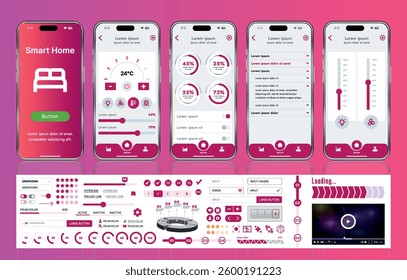 A set of UI UX elements for smart home management mobile apps: an interface with buttons, panels, graphs, and navigation for monitoring and controlling automation systems.