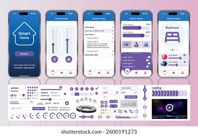 A set of UI UX elements for smart home management mobile apps: an interface with buttons, panels, graphs, and navigation for monitoring and controlling automation systems.