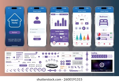 A set of UI UX elements for smart home management mobile apps: an interface with buttons, panels, graphs, and navigation for monitoring and controlling automation systems.