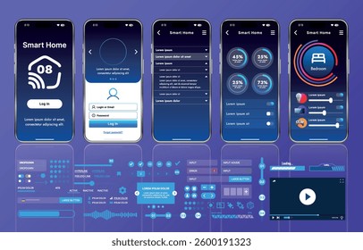 A set of UI UX elements for smart home management mobile apps: an interface with buttons, panels, graphs, and navigation for monitoring and controlling automation systems.