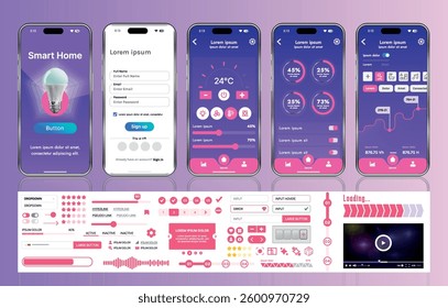 A set of UI UX elements for smart home management mobile apps: an interface with buttons, panels, graphs, and navigation for monitoring and controlling automation systems.