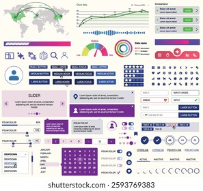 Set of UI UX elements for websites and mobile applications: buttons, forms, menus, panels, icons, login, payment, rating. Modern design for convenient interaction and business planning