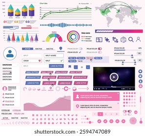 Set of UI UX elements for websites and mobile applications: buttons, forms, menus, panels, icons, login, payment, rating. Modern design for convenient interaction and business planning
