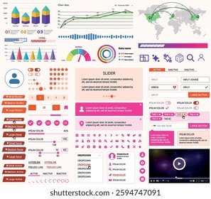 Set of UI UX elements for websites and mobile applications: buttons, forms, menus, panels, icons, login, payment, rating. Modern design for convenient interaction and business planning