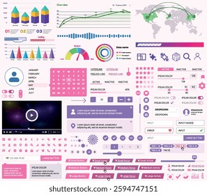Set of UI UX elements for websites and mobile applications: buttons, forms, menus, panels, icons, login, payment, rating. Modern design for convenient interaction and business planning