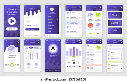 Set of UI, UX, GUI screens Music app flat design template for mobile apps, responsive website wireframes. Web design UI kit. Music Dashboard.