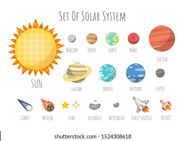 Set of Universe, The Colorful Solar System. Planet and space element on universe background. Vector illustration in cartoon style.