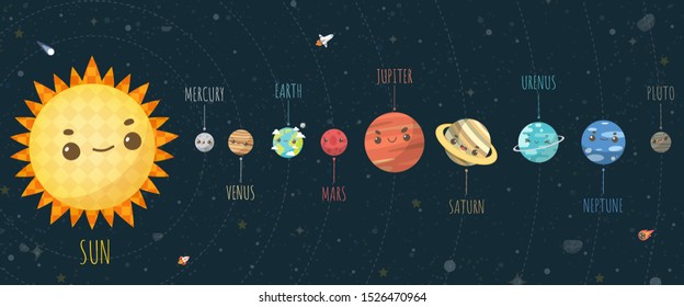 Set of Universe, The Colorful Solar System. Planet and space element on universe background. Vector illustration in cartoon style.