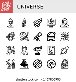 Set of universe icons such as Astronomer, Rocket, Astronaut, Black hole, Telescope, Observatory, Space, Galaxy, Spaceship, Stargazing, Mars, Pluto , universe