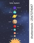 Set of Universe, Solar system planet and space element on universe background. Vector illustration in cartoon style.