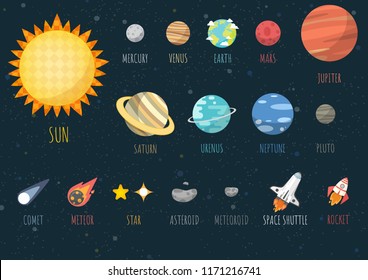 宇宙の背景に宇宙 太陽系惑星 および宇宙エレメントのセット カートーンのスタイルのベクターイラスト のベクター画像素材 ロイヤリティフリー Shutterstock