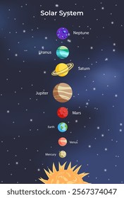 Set of Universe, Solar system planet and space element on universe background. Vector illustration in cartoon style.