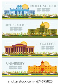 Set of University, High School and College Study Banners. Vector Illustration. Students Go to the Main Building of University. Skyline with Blue Sky and Green Tree. Banner with Copy Space.