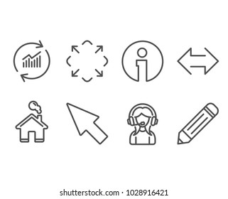 Set of Update data, Maximize and Sync icons. Support, Mouse cursor and Pencil signs. Sales statistics, Full screen, Synchronize. Call center, Click arrow, Edit data. Vector