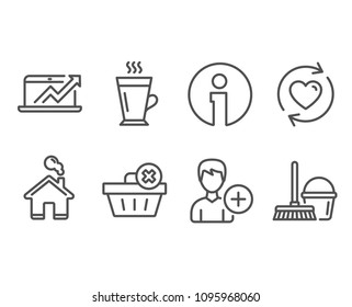 Set of Update relationships, Delete order and Add person icons. Sales diagram, Latte and Bucket with mop signs. Refresh love, Clean basket, Edit user data. Vector