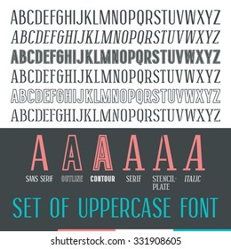 Set of uppercase narrow font. Medium face