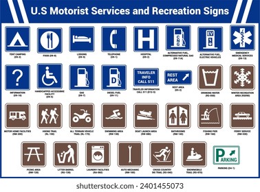 set of US Motorist Services and recreation signs vector collection