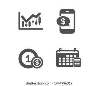 Set of Usd coins, Phone payment and Financial diagram icons. Calendar sign. Cash payment, Mobile pay, Candlestick chart. Calculator device.  Classic design usd coins icon. Flat design. Vector