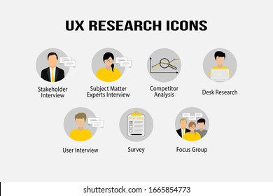 Set Of UX/UI Icons. First Step Of User Experience Design Process - Research. Data Visualization Vector Illustration. User Centered Design Workflow. Presentation Elements.