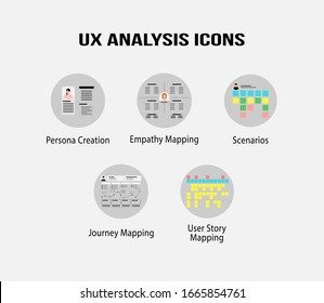 Set of UX/UI icons. Second step of user experience design process - analysis. Data visualization vector illustration. User centered design workflow. Presentation elements.